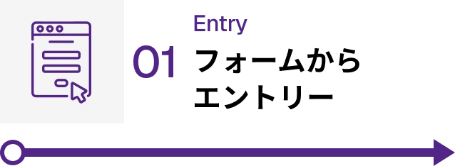 フォームからエントリー