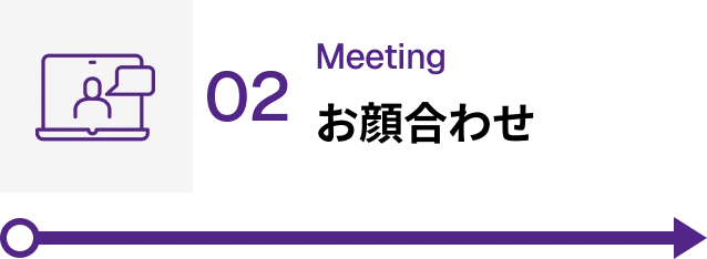 お顔合わせ